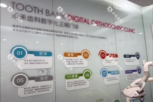 北京禾禾齿科（朝外门店）治疗流程