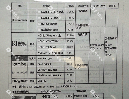 种植牙价格实拍图 种植牙价格实拍图