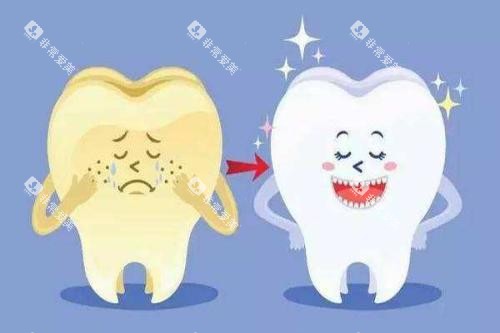 冷光美白前后对比动画图 冷光美白前后对比动画图