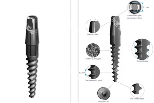 以色列丹特因窄款种植体