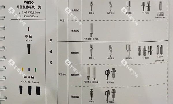 威高wego种植牙宽颈窄颈系列图片