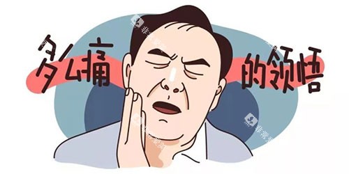 牙齿疼痛动画示意图