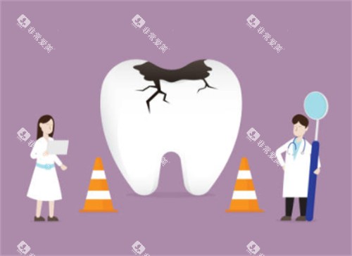 牙齿破损示意图
