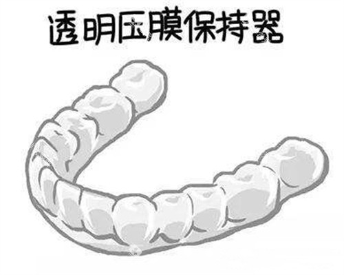 牙齿矫正透明保持器