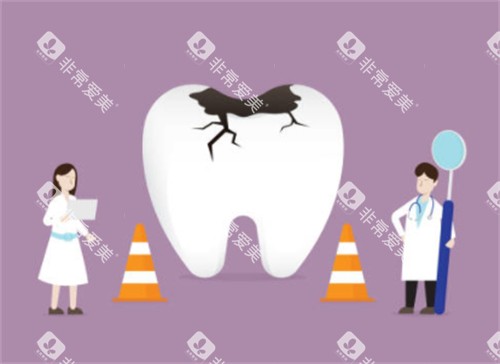 牙齿破损示意图