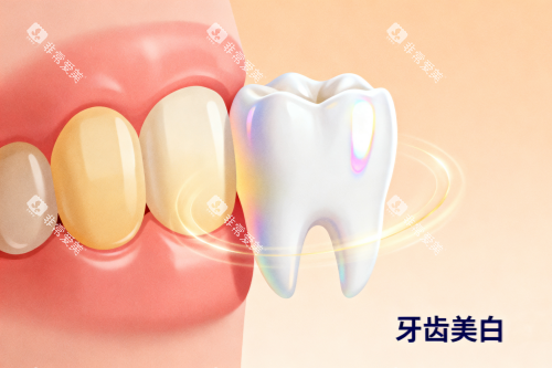 牙齿美白前后对比展示图