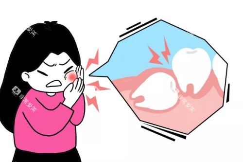 智齿疼痛卡通图 智齿疼痛卡通图