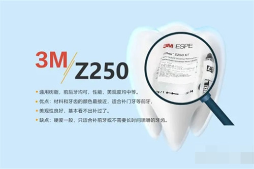 3MZ250树脂材料示意图