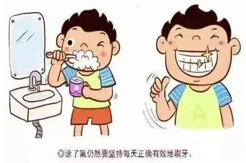 刷牙卡通示意图