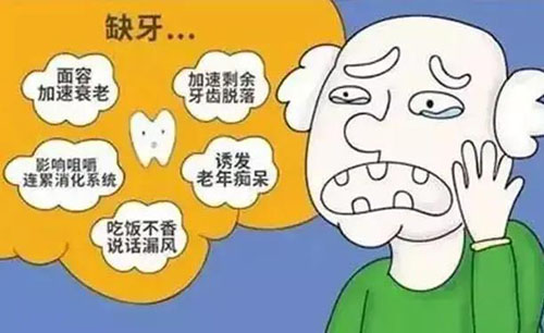 高龄老人牙齿缺失后遗症漫画图