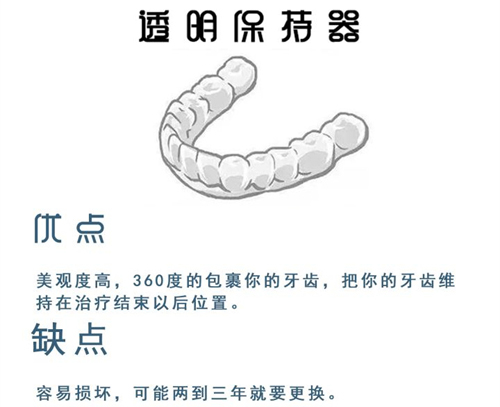 牙齿矫正透明保持器优缺点漫画图