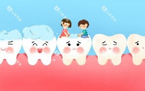 喷砂洁牙美白示意图