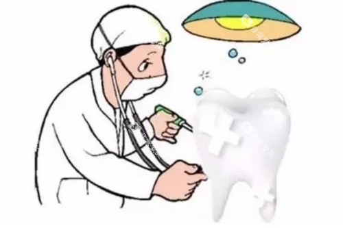 口腔治疗卡通展示图