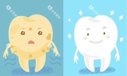 牙齿美白前后对比图