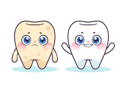 牙齿美白前后对比卡通示意图