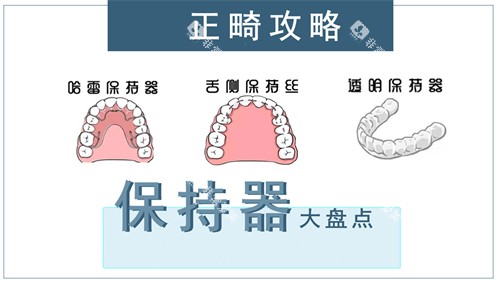 牙齿矫正保持器