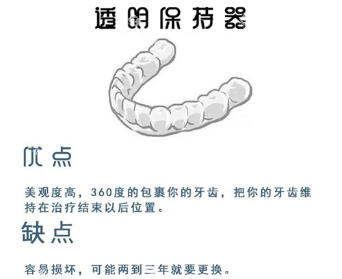 牙齿矫正透明保持器优缺点漫画图