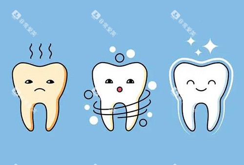 牙齿美白改善卡通图展示