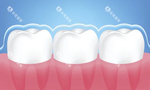 健康整齐的牙齿