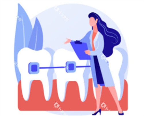 牙齿矫正卡通示意图