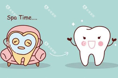 牙齿美白卡通图展示 牙齿美白卡通图展示