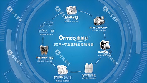 奥美科旗下产品