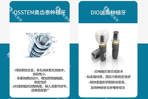 韩国奥齿泰和DIO种植牙对比示意图