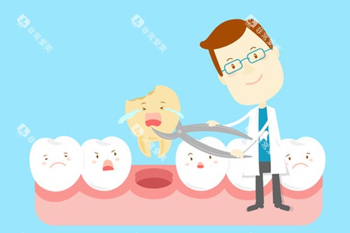 医生拔牙卡通图