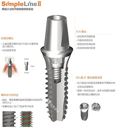 登腾二代示意图