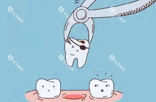 拔牙卡通图展示照片