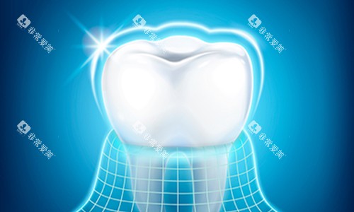 牙齿动画示意图 牙齿动画示意图