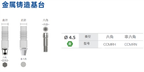 韩一种植体金属铸造基台展示 韩一种植体金属铸造基台展示